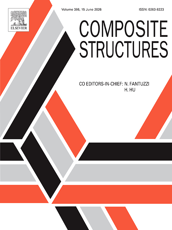 Cover_CompositeStructuresMai2026